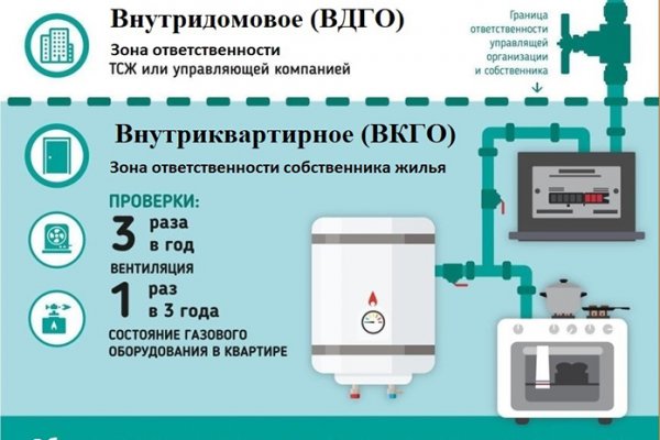 Кракен маркет даркнет только через стор
