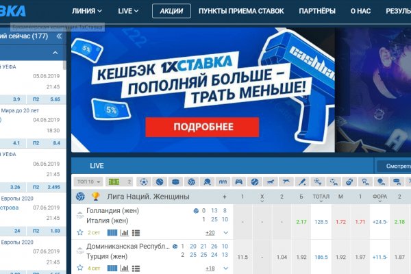 Кракен сайт даркнет ссылка