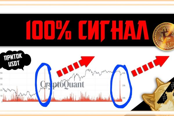 Kraken com зеркало