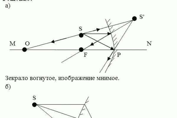Кракен настоящий сайт