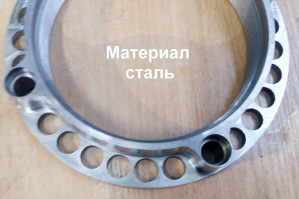 Логин и пароль от кракен