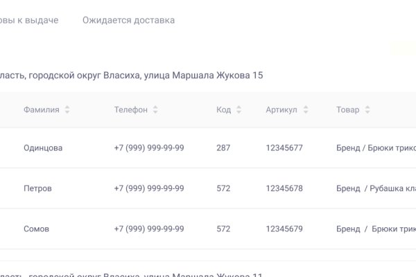 Войти даркнет