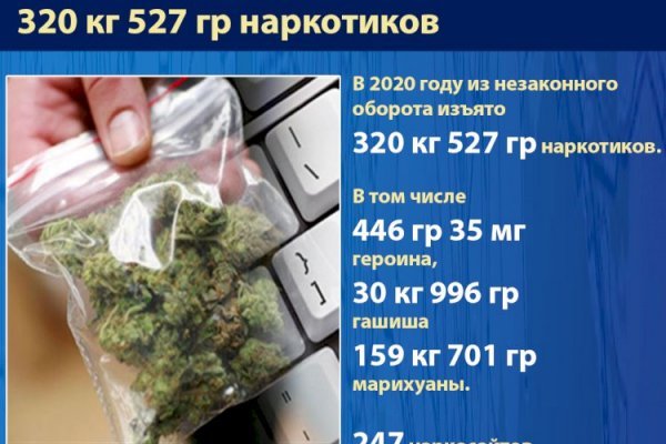 Кракен зеркало москва
